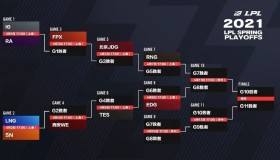 LTA联赛解体推动全球赛事结构重组：区域联赛与跨区锦标赛引领新纪元，战队席位短期合约制落地